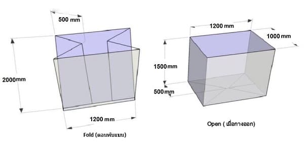 Square Shape VS Side Gusseted Poly Bag